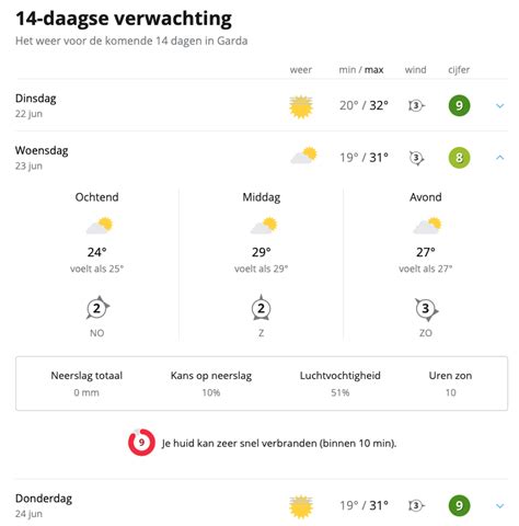 weeronline houffalize 14 dagen|14